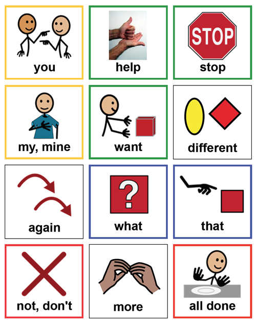 12 core words 
